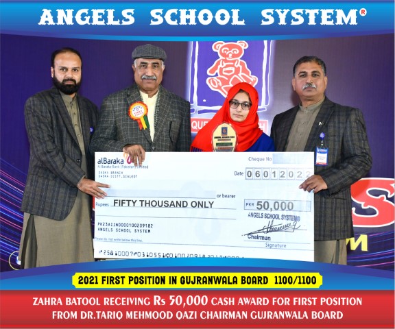 Zahra Batool 2021